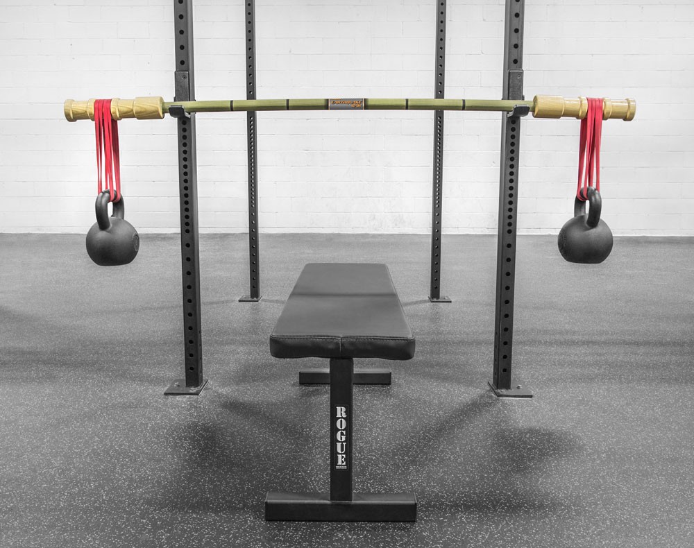 Bench Press With Bands And Kettlebells